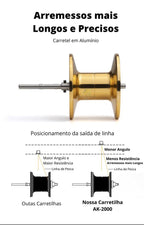 Nova Carretilha Premium LURE PRO AK-2000 ANZ1401